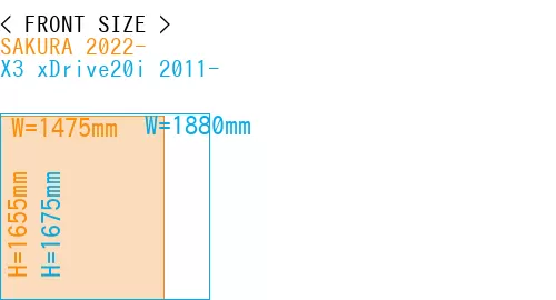 #SAKURA 2022- + X3 xDrive20i 2011-